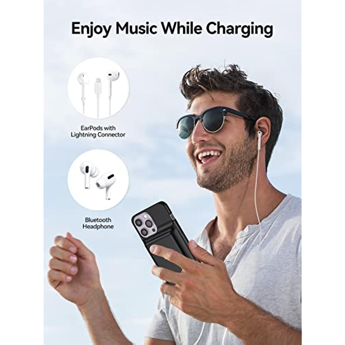 Wireless Battery Case for iPhone 14/13/12 Pro Max,14 Plus 10000mAh Qi Wireless Charging (6.7”)