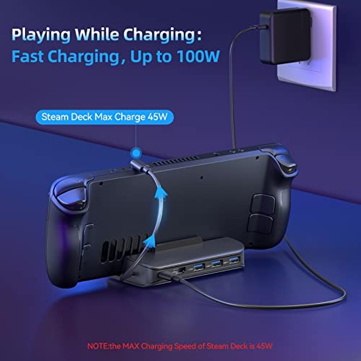 6-in-1 Hub Steam Deck Dock with HDMI 4K@60Hz