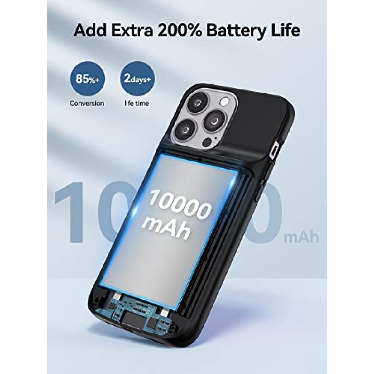 Wireless Battery Case for iPhone 14/13/12 Pro Max,14 Plus 10000mAh Qi Wireless Charging (6.7”)