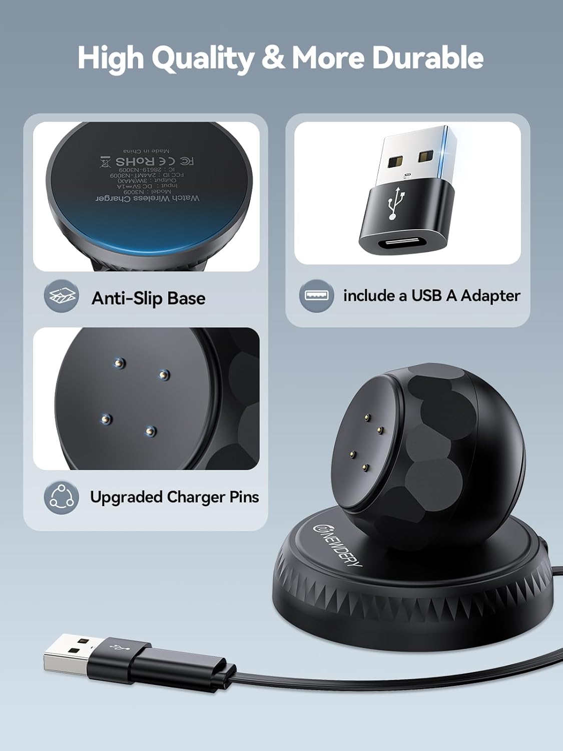 Charger for Pixel Watch 3 2 & for Fitbit Sense 2/Versa 4 3