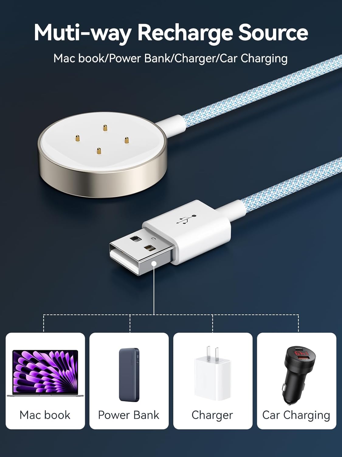 2-Pack Charger Cable for Fitbit Sense/Versa 3/Sense 2/Versa 4 (3.3ft)