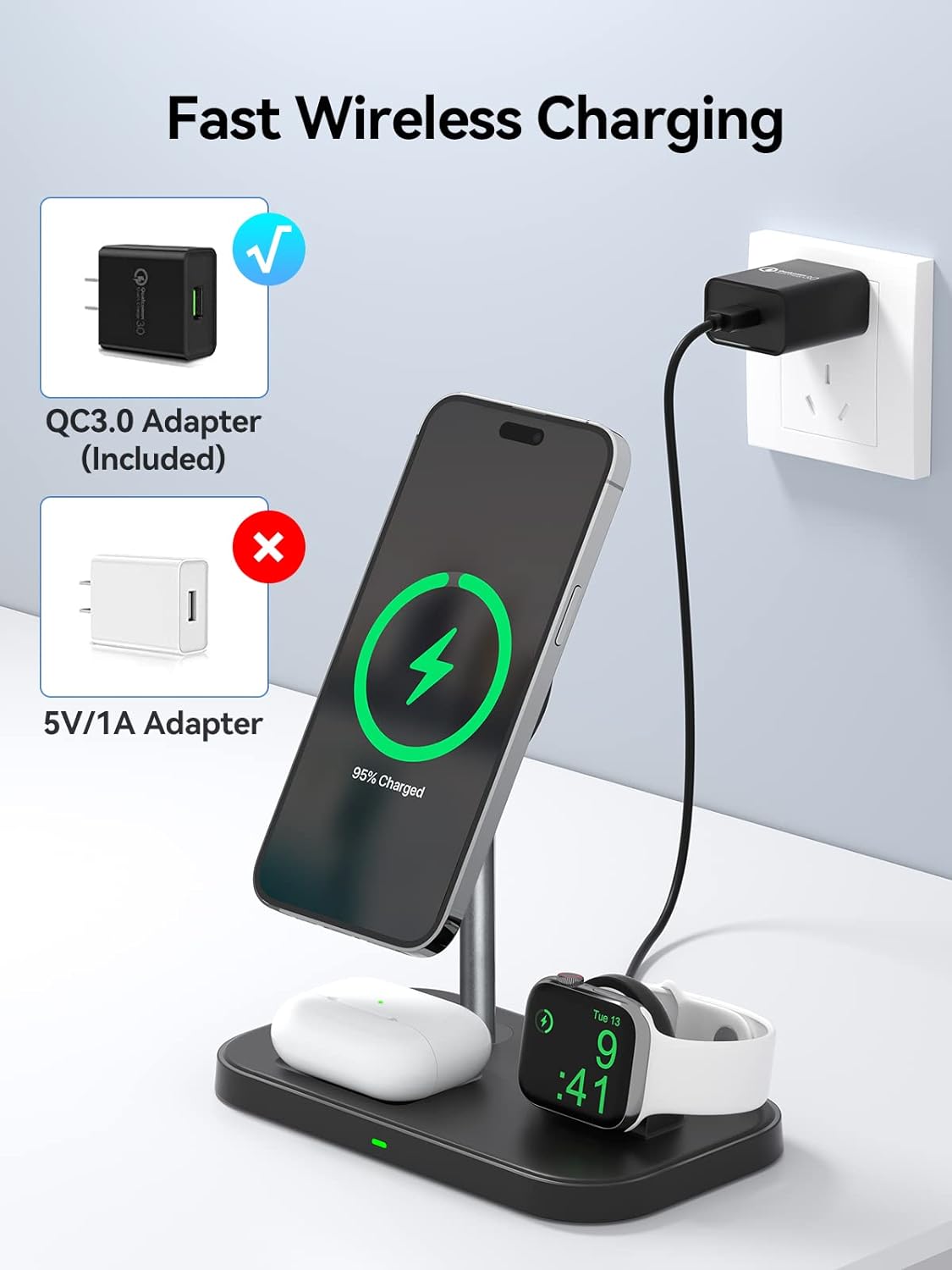 NEWDERY Wireless Charger 3 in 1 Magnetic Charger Stand, 15W Fast Charging Station with QC3.0 Adapter for iPhone 14/13/12 Pro Max/Mini/Plus, for Apple Watch Ultra/8/7/6/5/4/3/2/1 AirPods Pro 2/1