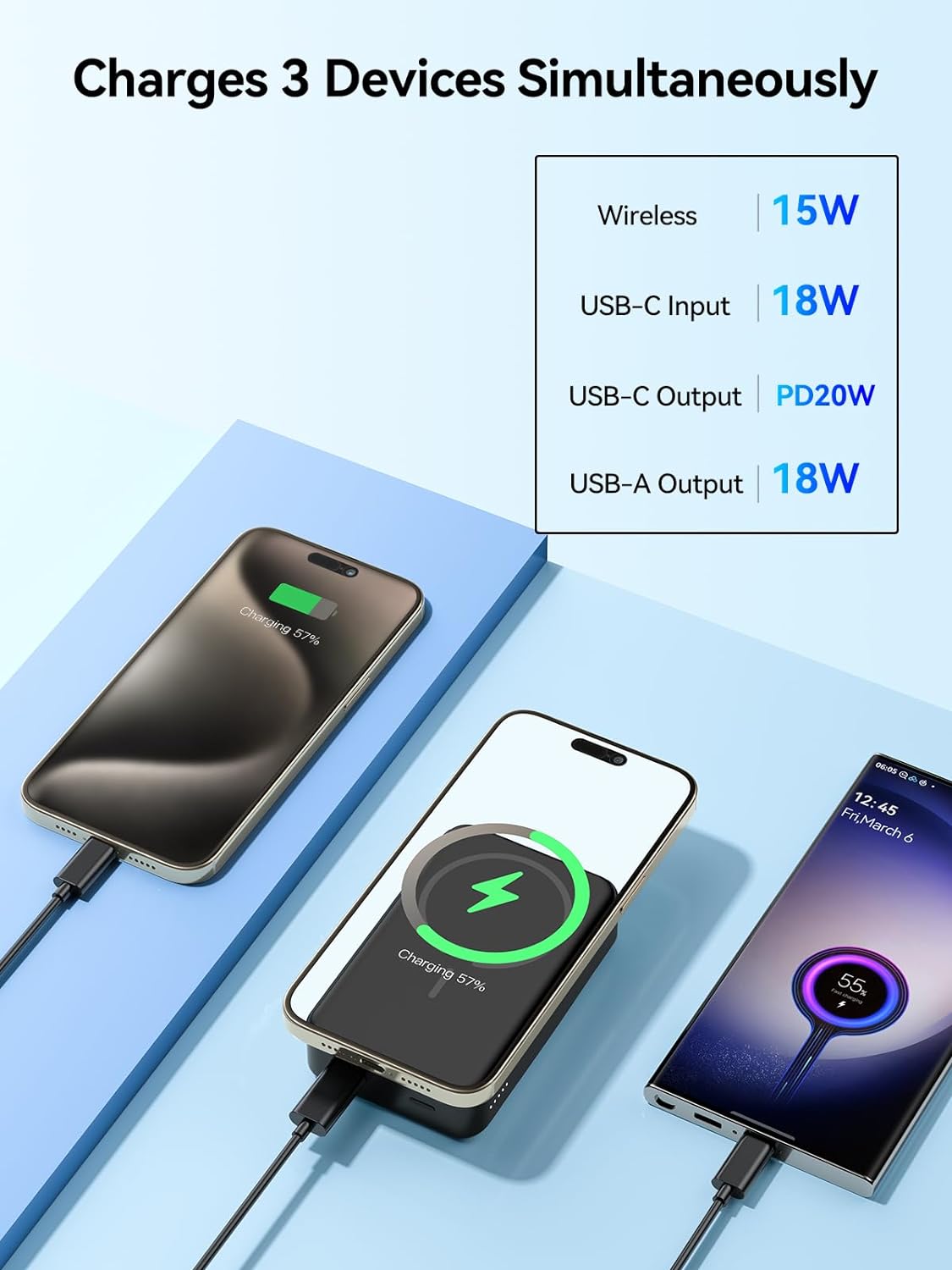 20000mAh Magnetic Battery Pack, Wireless Portable Charger with USB C Cable for iPhone