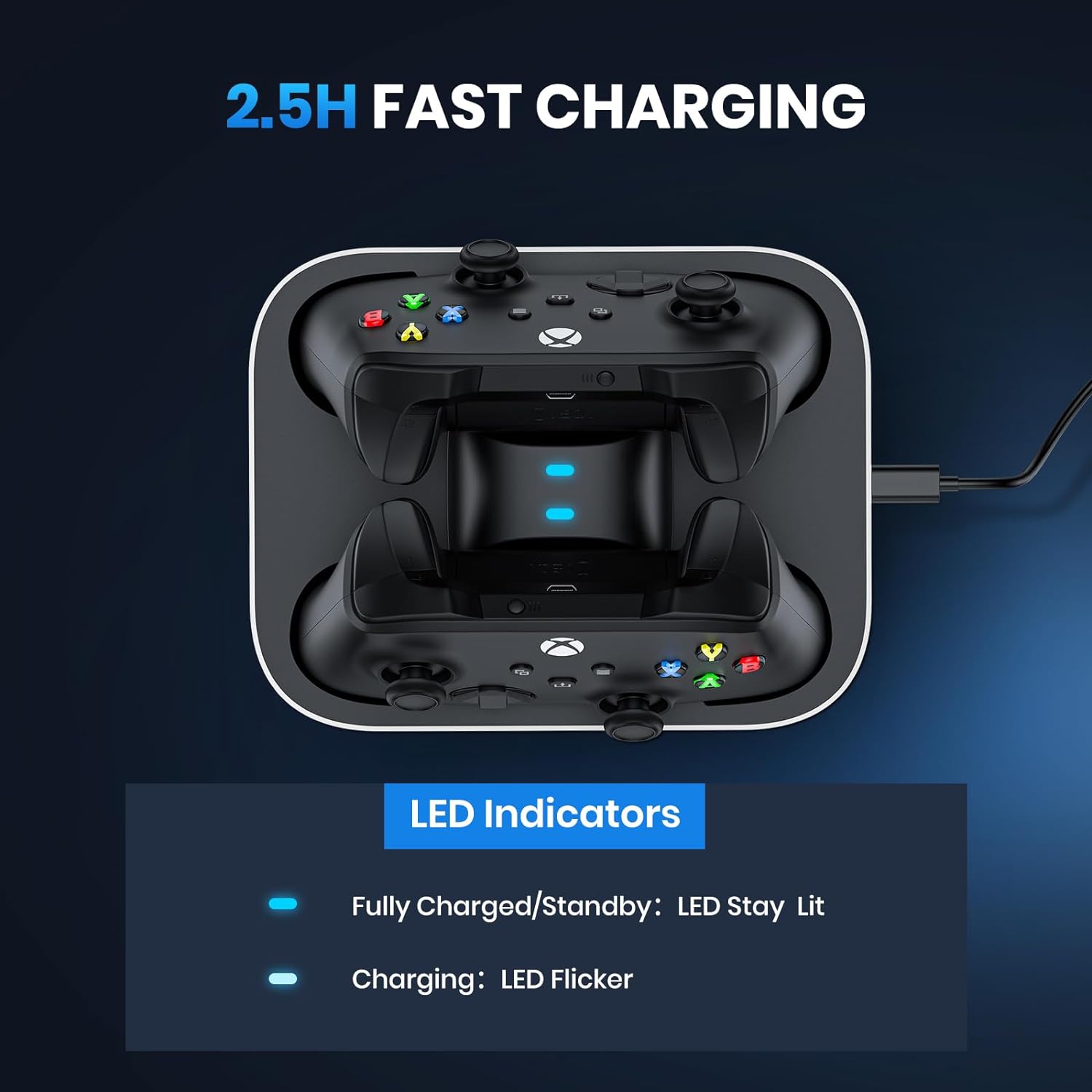 NEWDERY Controller Charger Station for Xbox, 2x1100mAh Rechargeable Lithium Battery Packs for Xbox One/Series X|S Controller, Fast Charging Dock with 4 Battery Covers