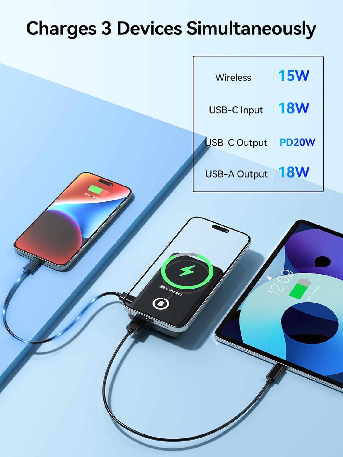 10000mAh Magnetic Battery Pack, Wireless Portable Charger with USB C Cable for iPhone