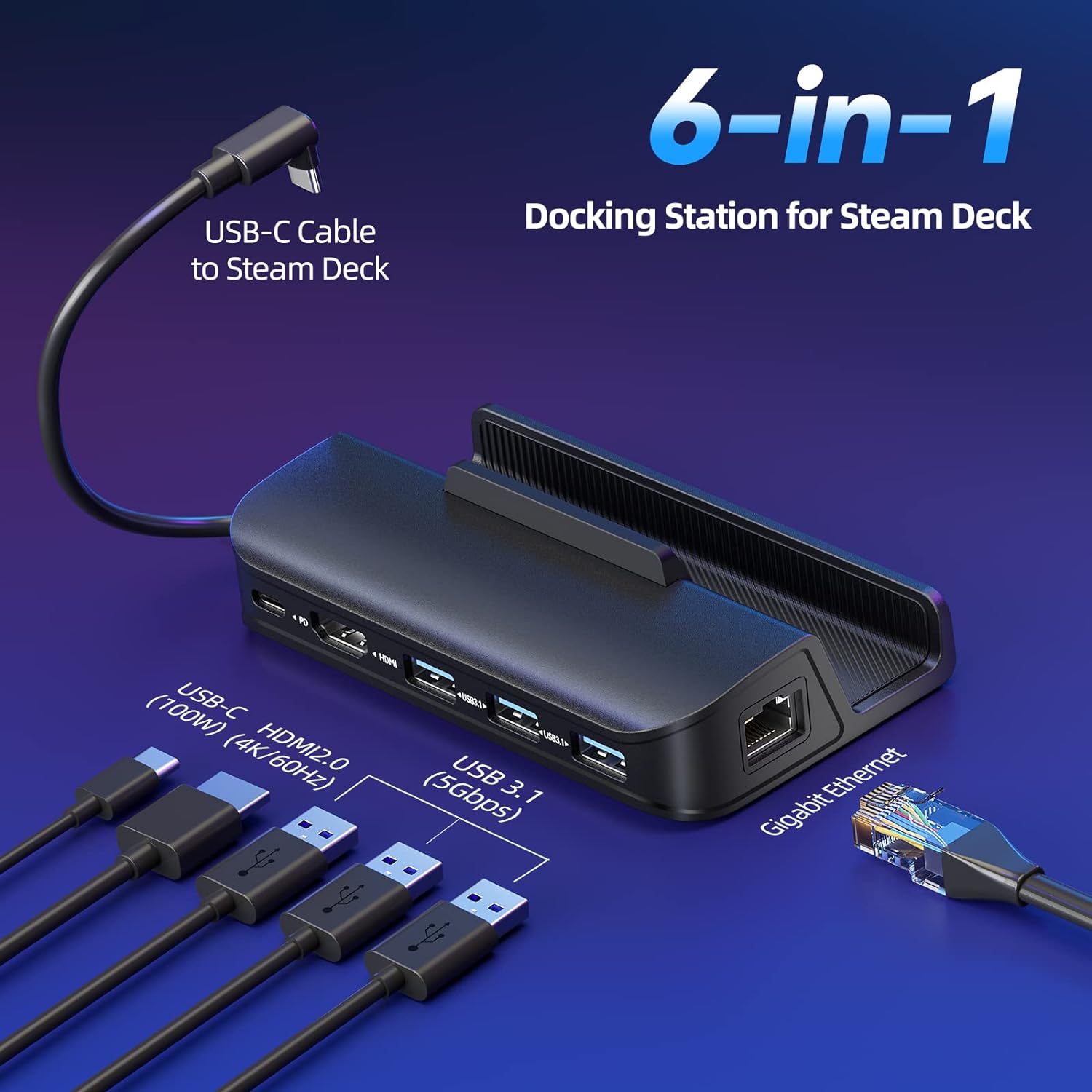 6-in-1 Docking Station for Steam Deck