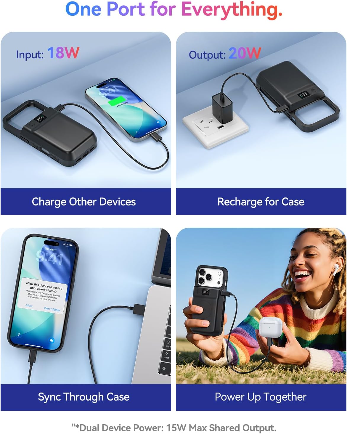 9300mAh Battery Case for iPhone 17/17 Pro with Wireless Charging & Data Sync, LED Display