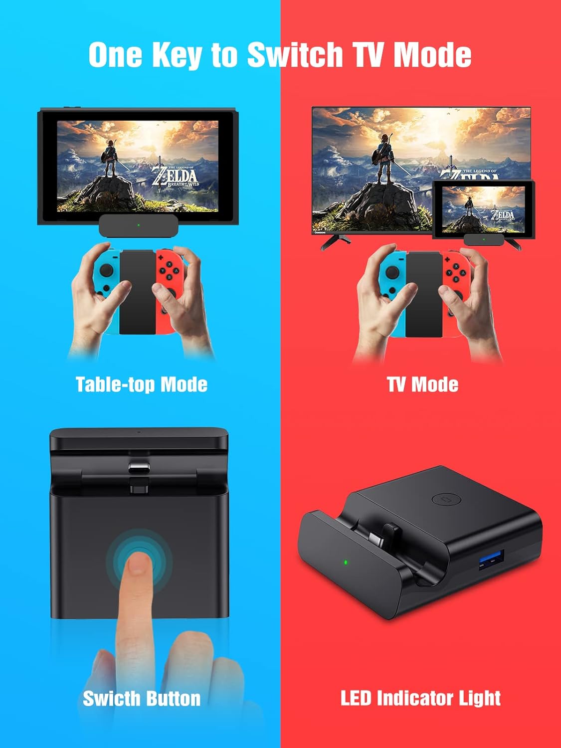 NEWDERY Switch TV Dock for Nintendo, Switch Docking Station for TV, USB C to 4K HDMI Multiport Hub Adapter, Portable PD Charger Dock for Nintendo Switch & OLED, Perfect Nintendo Switch Accessories