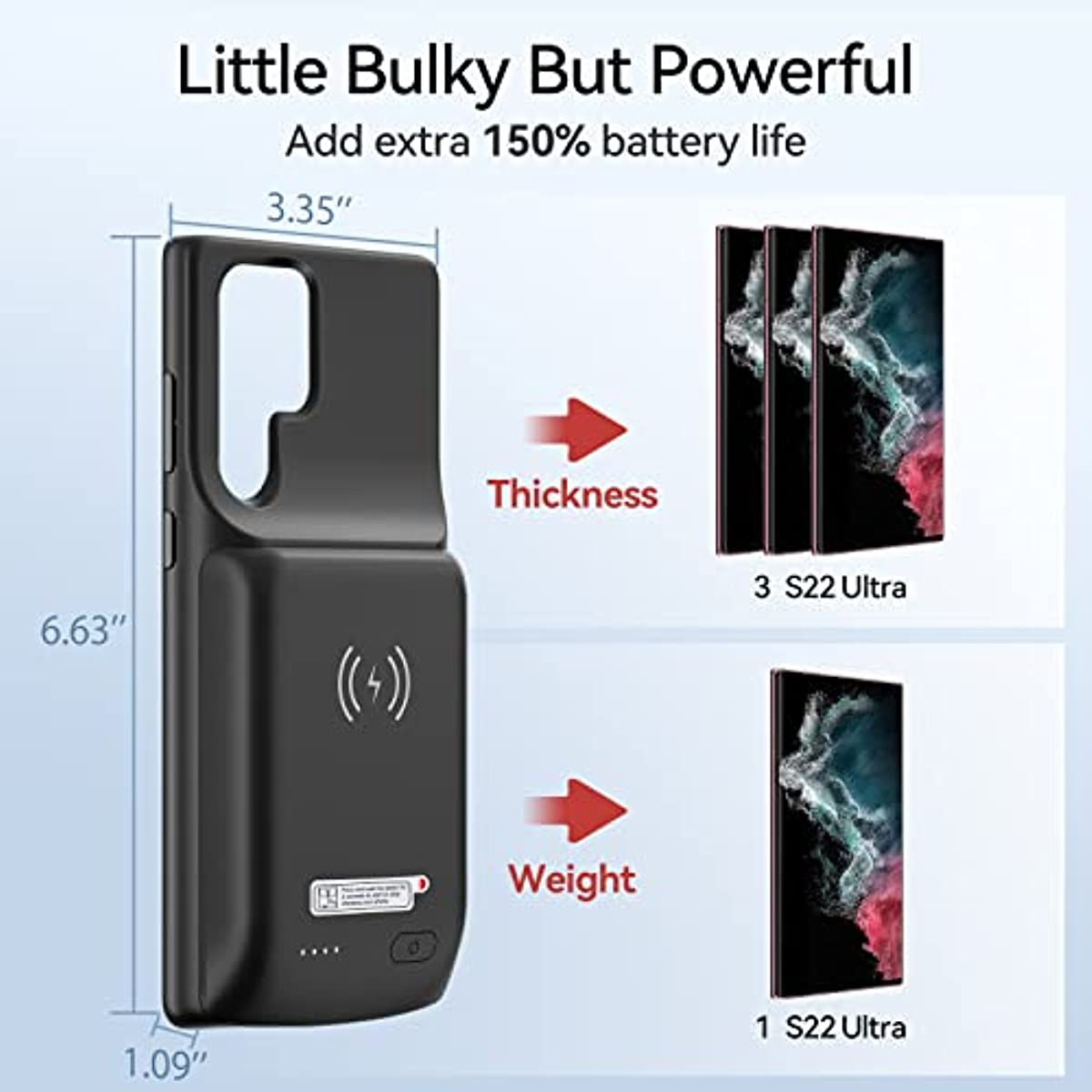 Qi Wireless Charging & Fast Charging & Transfer Data Supported Battery Case 10000mAh for Samsung S22 Ultra 5G (6.8") (2022 Release)