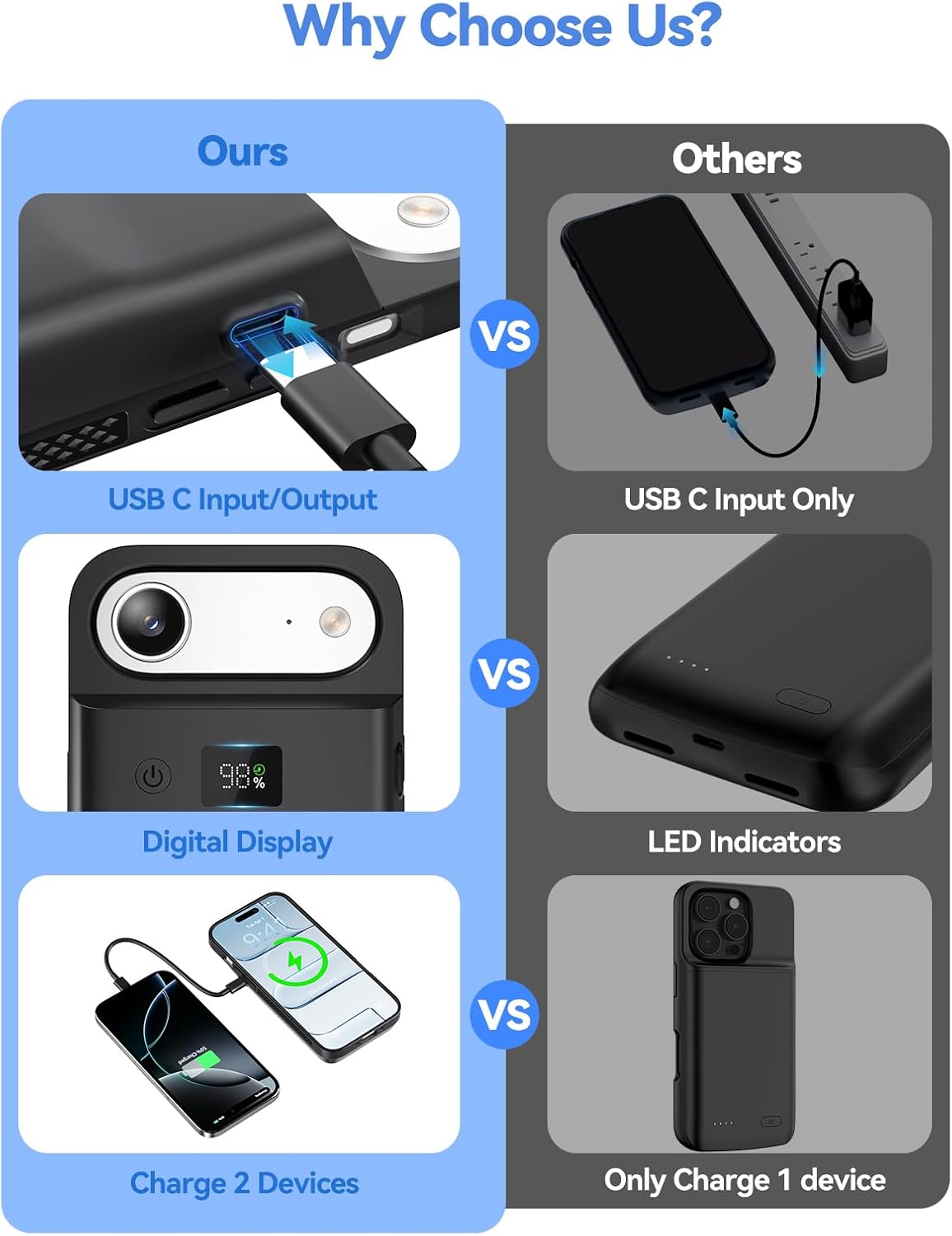 9300mAh Battery Case for iPhone Air with 20W PD Fast Charging & Data Sync, Black Power Bank Case