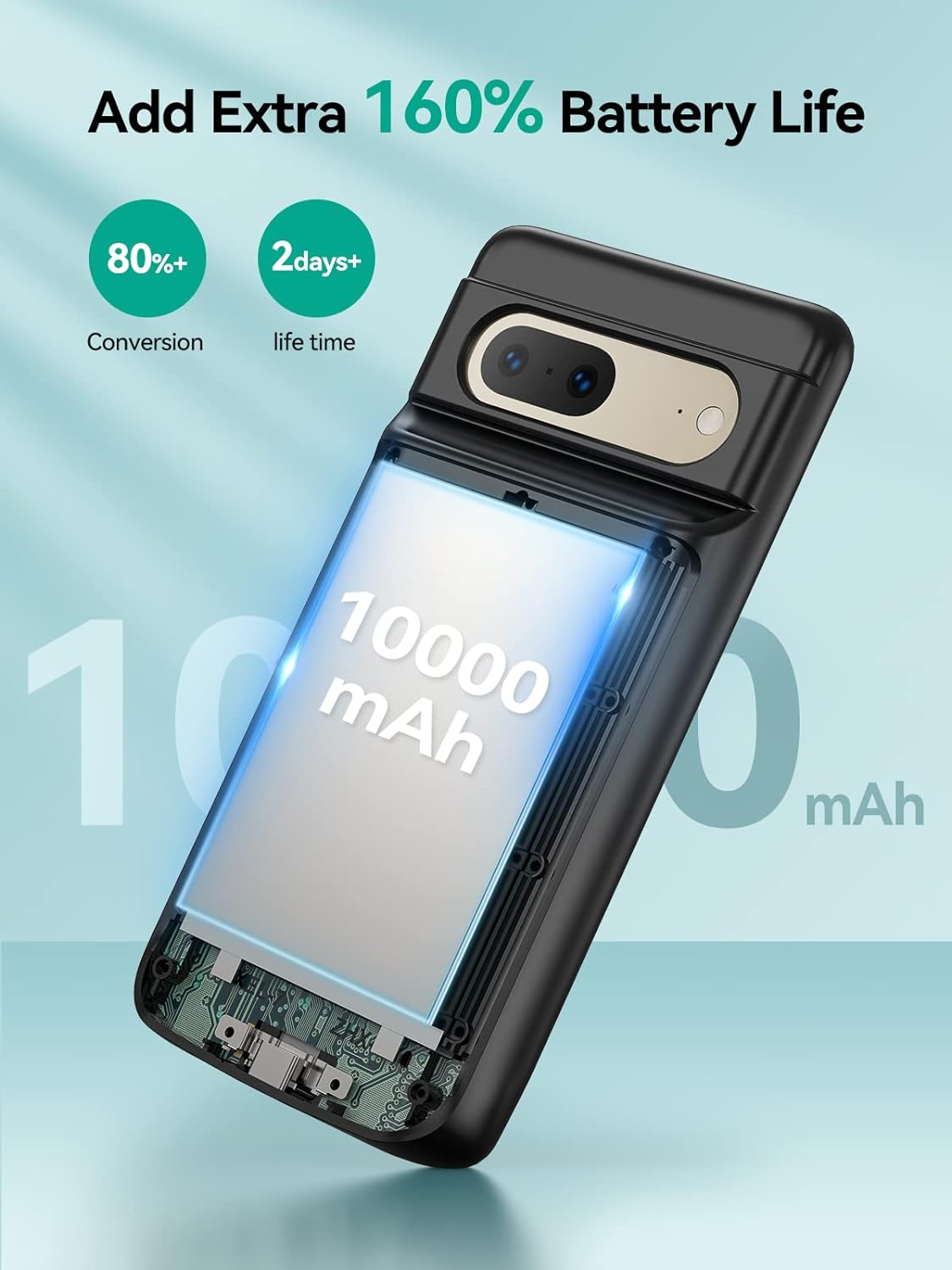 Battery Case for Google Pixel 7 5G 10000mA (6.3") (NOT for Pixel 7 Pro)