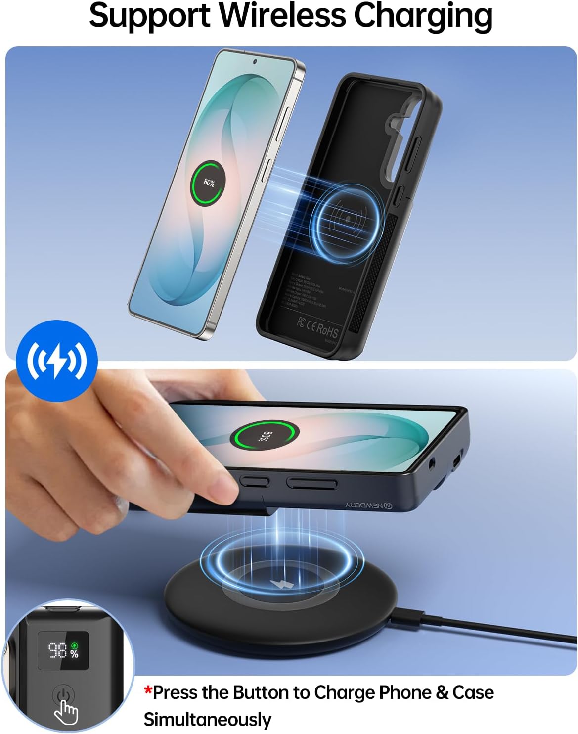 NEWDERY 10000mAh Battery Case for Samsung Galaxy S25 FE – Fast Charging, Wireless Charging, Digital Display & Full Protection