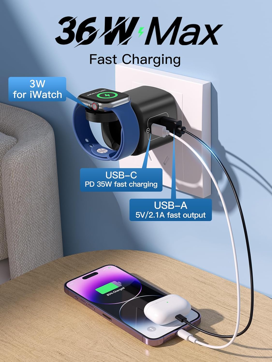 36W Portable USB C Fast Charging Block for iWatch, iPhone, iPad, Samsung, Android