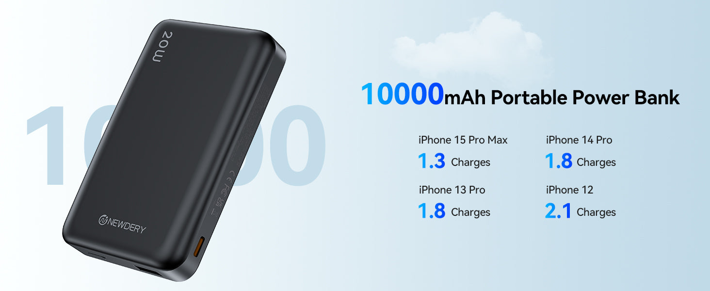 NEWDERY 20000mAh Magnetic Battery Pack, Power Bank PD 20W Fast Chargi
