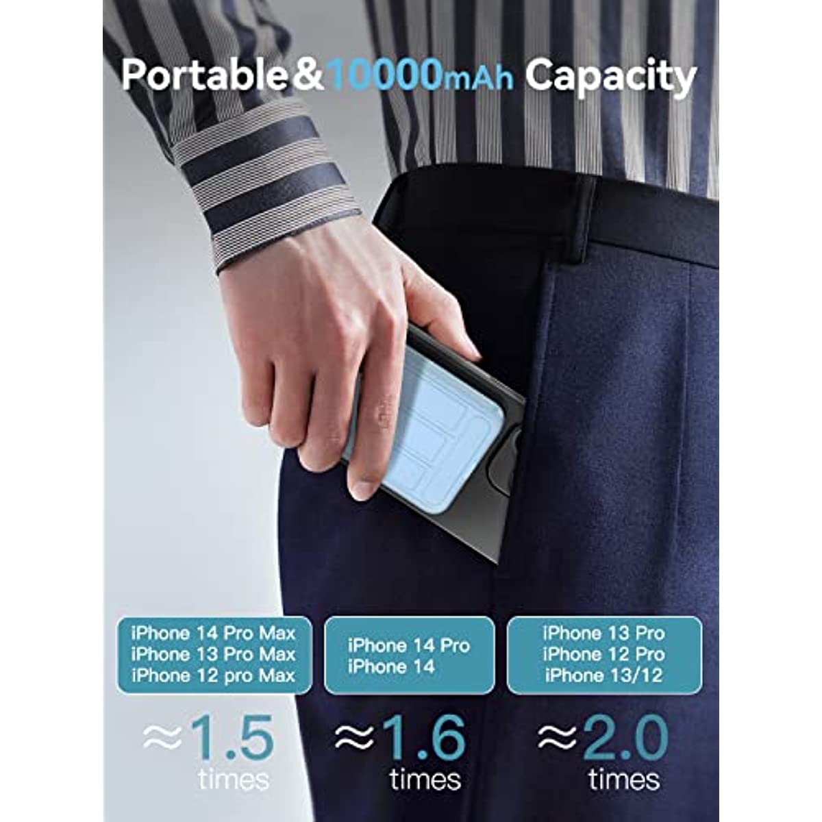 NEWDERY Wireless Power Bank, 10000mAh Magnetic Portable Charger with Foldable Stand 22W USB C, 15W Fast Charging External Battery Pack for iPhone 15 Pro Max/15 Plus/15 Pro/15, iPhone 14/13/12 Series