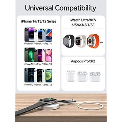 NEWDERY Magnetic Wireless Charger, for Apple Watch Charger, with Mag-Safe Charger and 18W Fast Charging Pad for iPhone 14/13/12 Pro Max Plus Mini, iWatch Ultra/8/7/6/5/4/3 and Airpods,USB A&C Cable